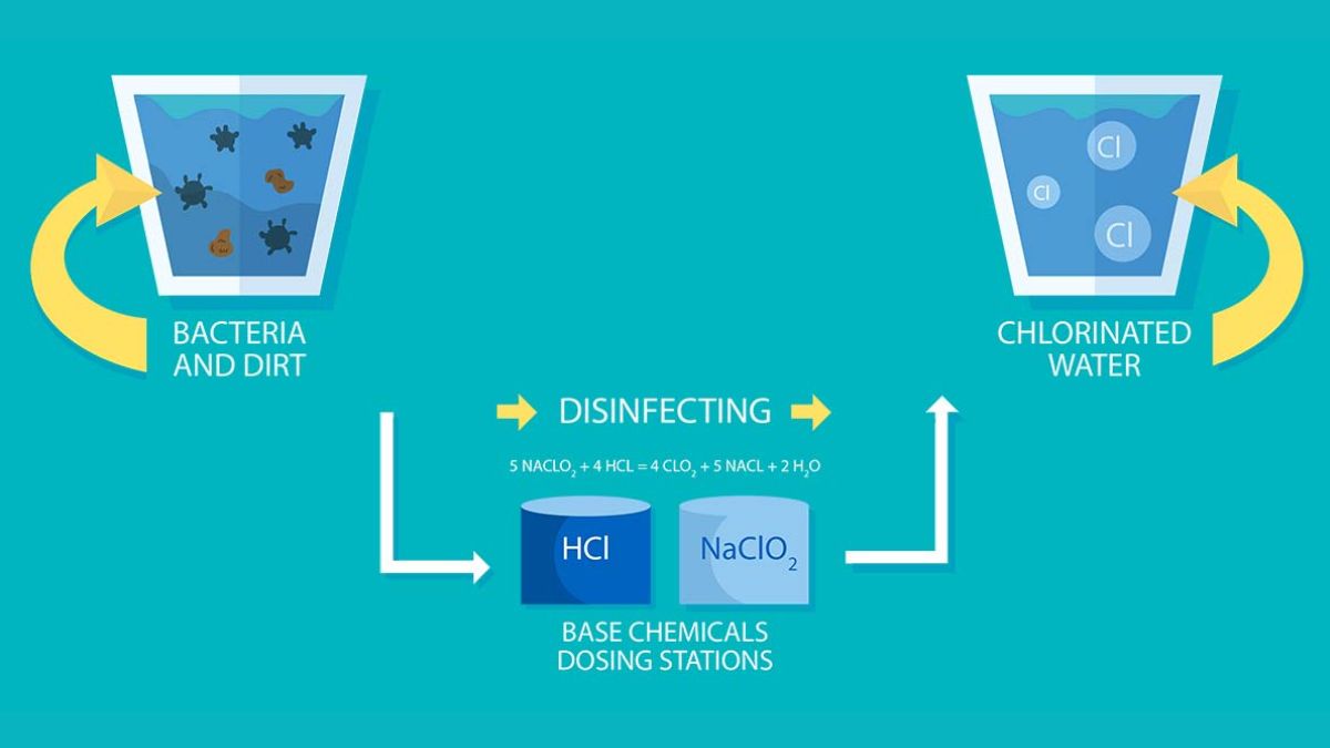 Why Activated Carbon Water Filter Should Be Your Water Purification Choice?