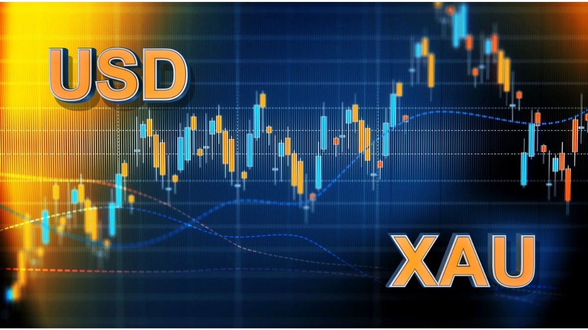 Mastering Gold Trading with an XAU USD Pip Calculator